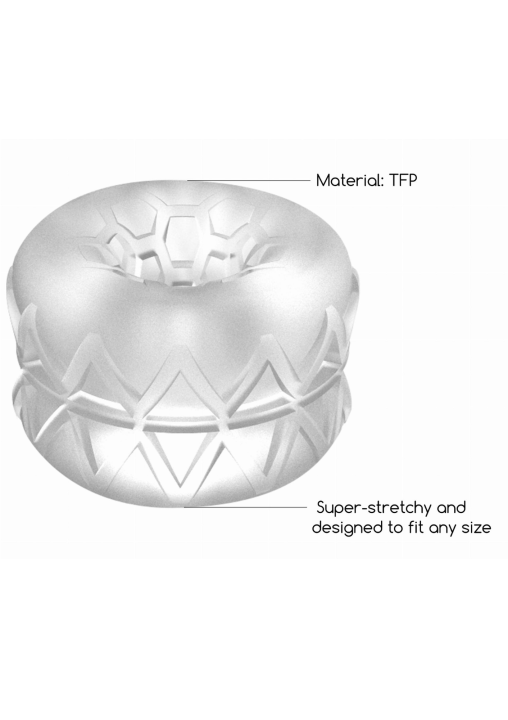 Teksturowany Pierścień Masturbacyjny Textured Sono Reversible Masturbation Ring #92   .png