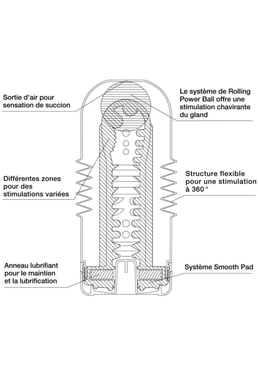 Masturbator Tenga Rolling Head Cup     .png