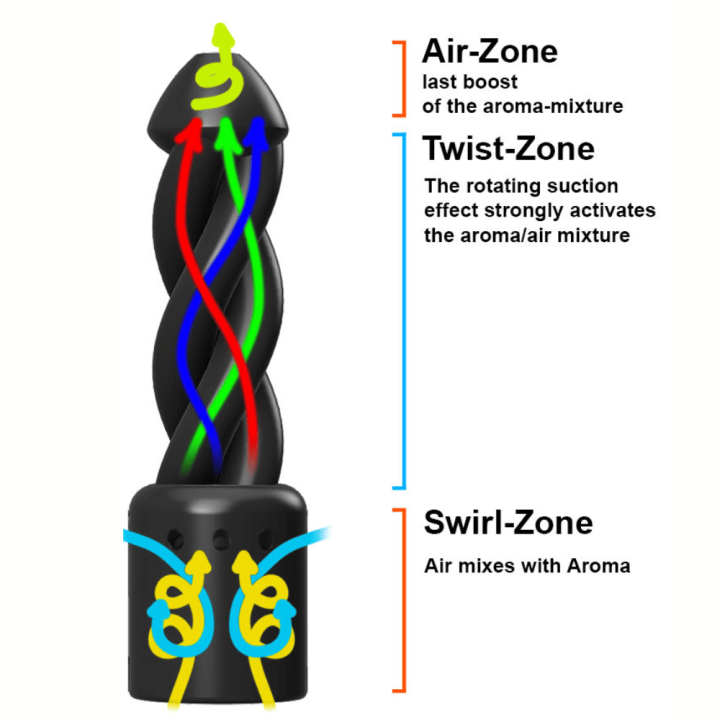 Adapter do popersów Original Twisted Booster Small