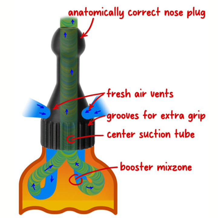 Adapter do poppersów Original Booster Tall