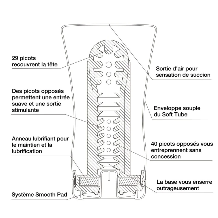 TENGA Soft Case Cup – miękki masturbator męski z regulacją ucisku